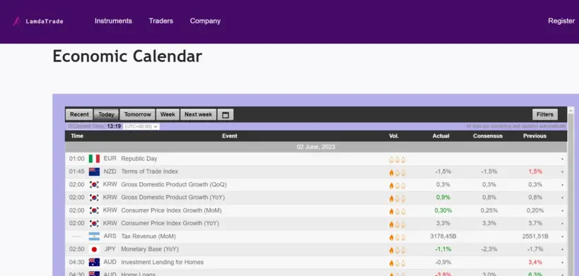 LamdaTrade (ЛамдаТрейд) – отзывы клиентов, обзор и рейтинг: image 6